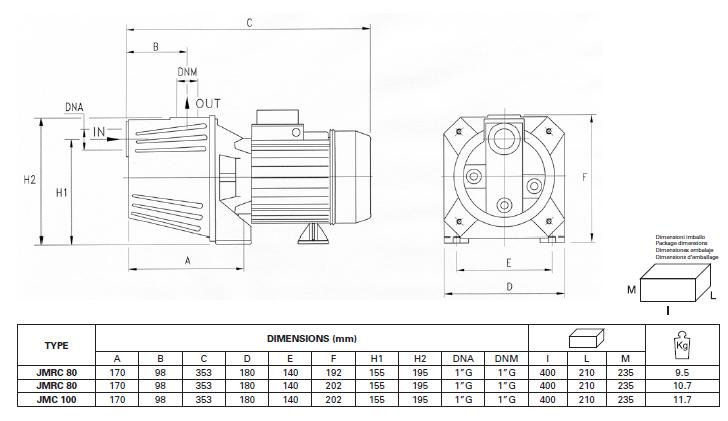 Bảng thông số kỹ thuật chi tiết kích thước của máy bơm nước Pentax JMC