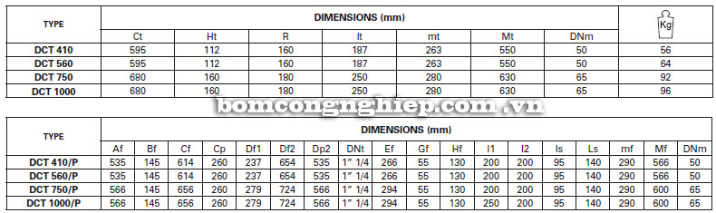 Máy bơm nước Pentax DC 410-1000 bảng thông số kích thước