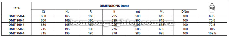 Máy bơm nước Pentax DMT bảng thông số kích thước