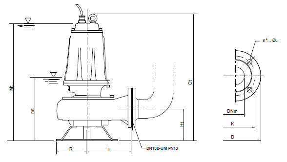 Máy bơm nước Pentax DMT kích thước