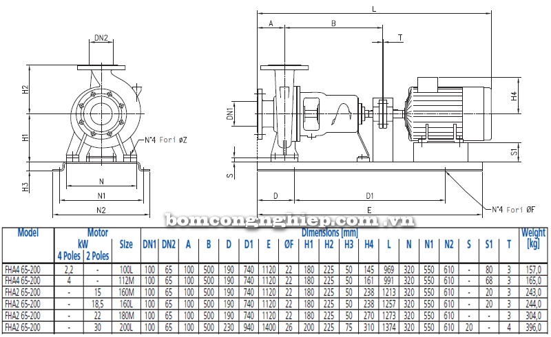Máy bơm nước Ebara FHA 65-200 bảng thông số kích thước