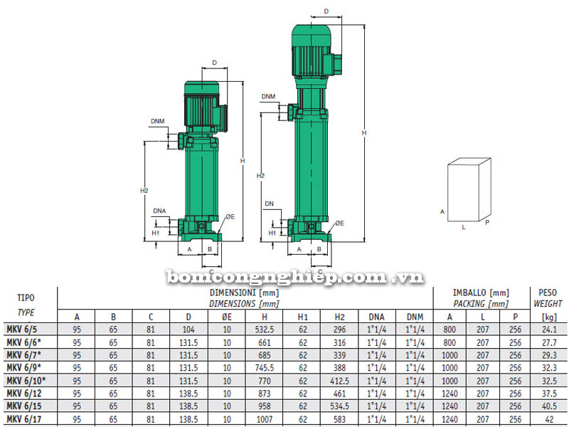 Máy bơm nước trục đứng Sealand MKV 6 bảng thông số kích thước
