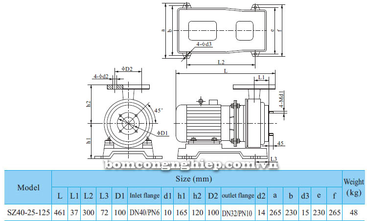 Máy bơm nước CNP SZ40 25-125 bảng thông số kích thước