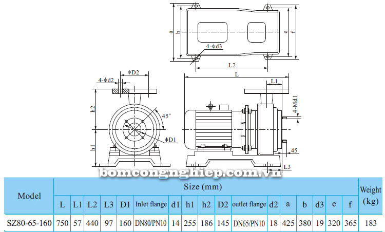 Máy bơm nước CNP SZ80 65-160 bảng thông số kích thước