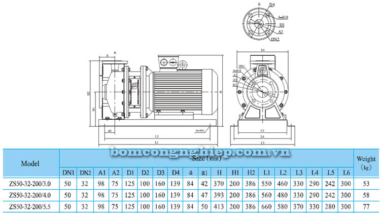 Máy bơm nước CNP ZS50 32-200 bảng thông số kích thước