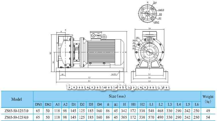 Máy bơm nước CNP ZS65 50-125 bảng thông số kích thước