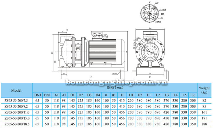 Máy bơm nước CNP ZS65 50-200 bảng thông số kích thước