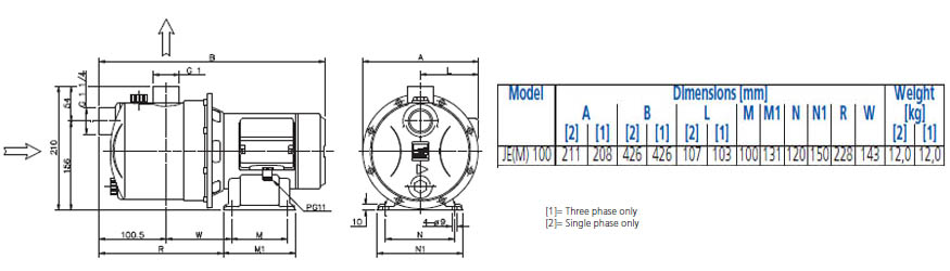 Máy bơm nước Ebara JEM 100 bảng thông số kích thước