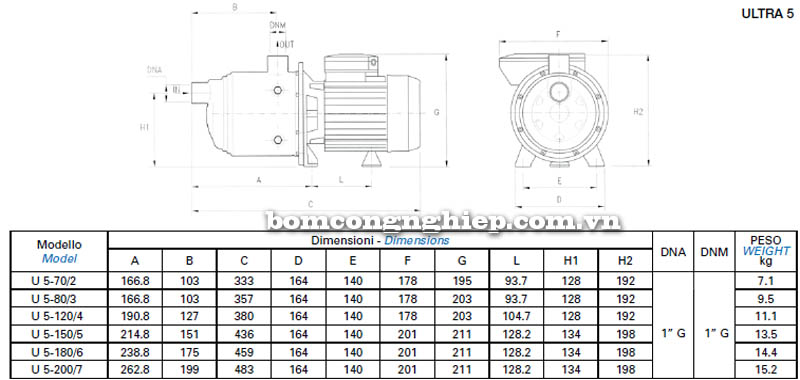 Máy bơm nước Matra ULTRA-5 bảng thông số kích thước