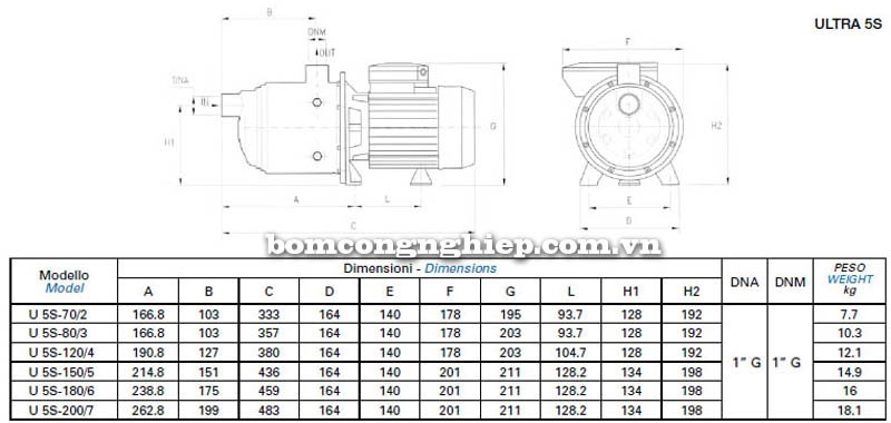 Máy bơm nước Matra ULTRA-5S bảng thông số kích thước