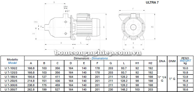 Máy bơm nước Matra ULTRA-7 bảng thông số kích thước
