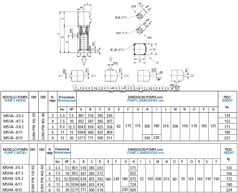 Máy bơm nước trục đứng Matra MS-A bảng thông số kích thước