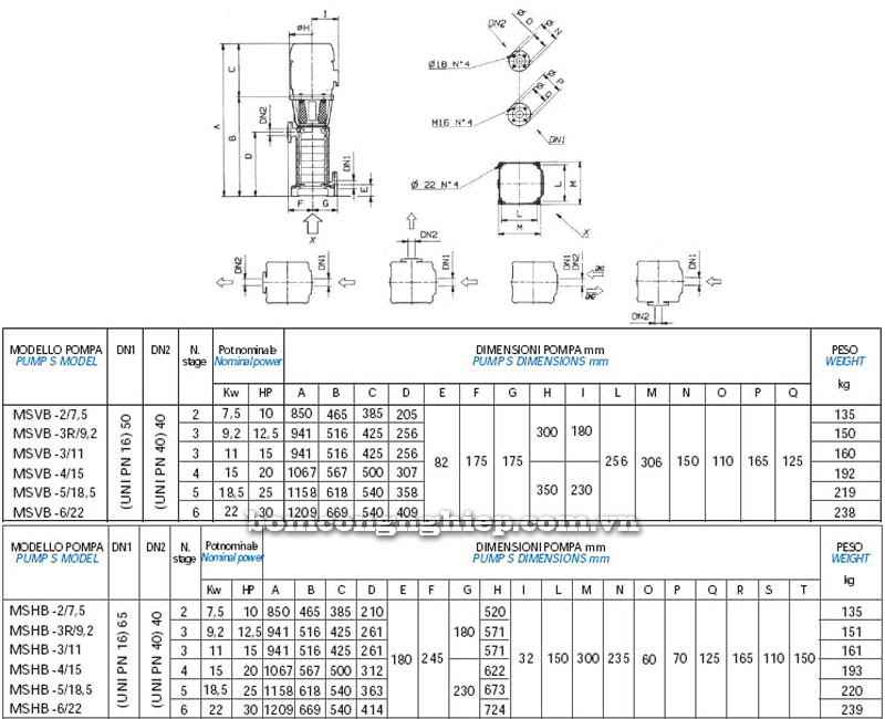 Máy bơm nước trục đứng Matra MS-B bảng thông số kích thước