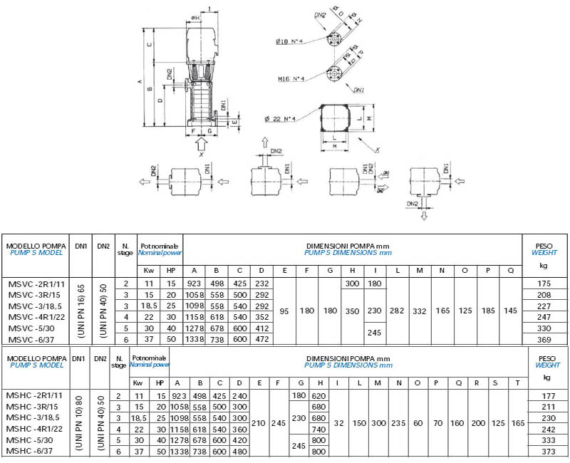 Máy bơm nước trục đứng Matra MS-C bảng thông số kích thước