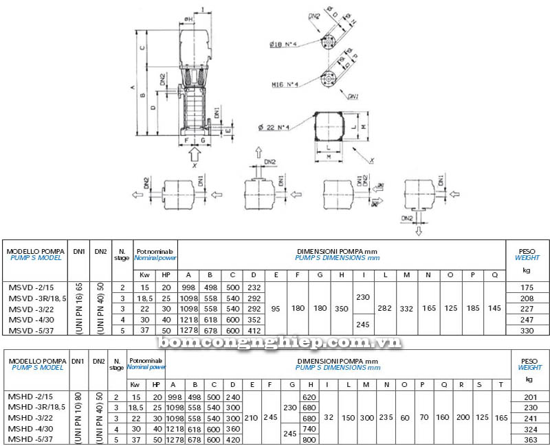 Máy bơm nước trục đứng Matra MS-D bảng thông số kích thước