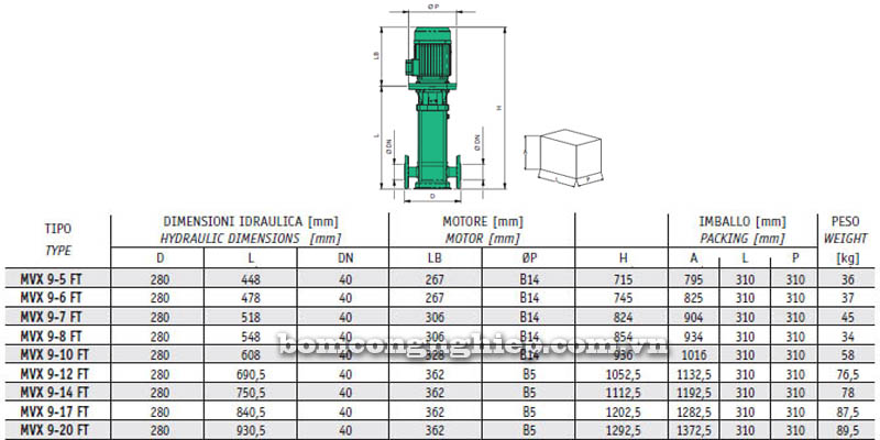 Máy bơm nước trục đứng Sealand MVX 9 bảng thông số kích thước