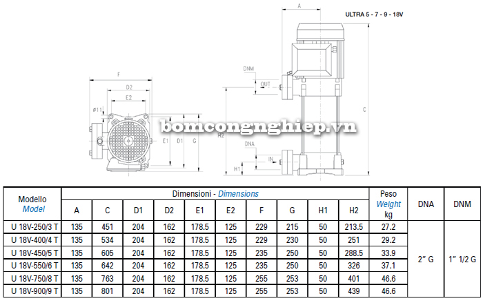 Máy bơm trục đứng Matra U18V bảng thông số kích thước