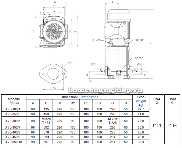 Máy bơm trục đứng Matra U7V bảng thông số kích thước