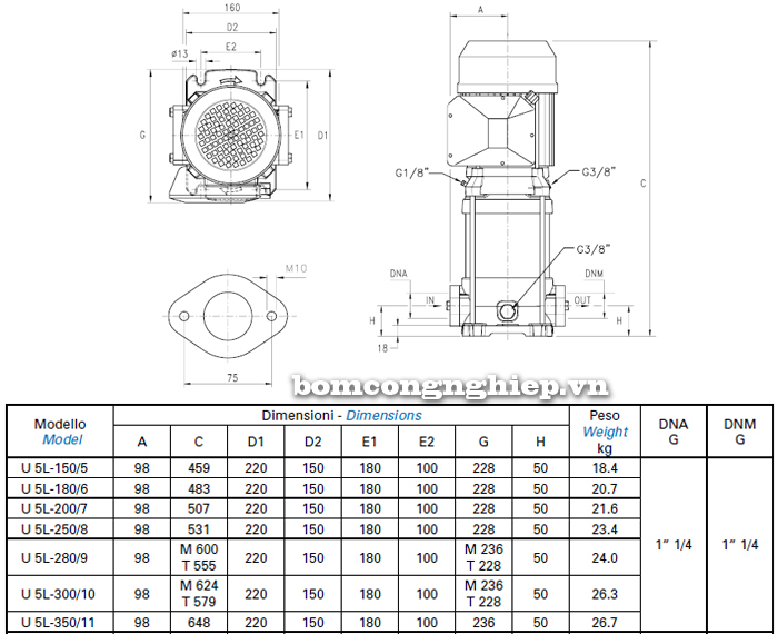Máy bơm trục đứng Matra ULTRA 5V bảng thông số kích thước
