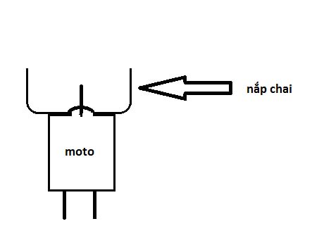 Chế máy bơm nước mini bước 2