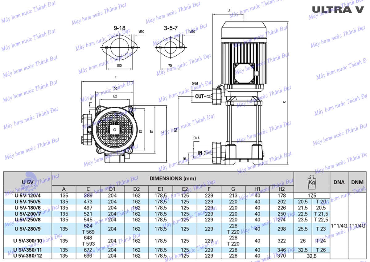 Máy bơm ly tâm trục đứng Pentax Ultra 5V
