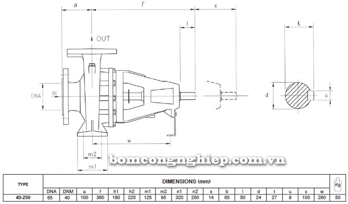 Máy bơm nước trục rời Foras 4MA 40-250 bảng thông số kích thước