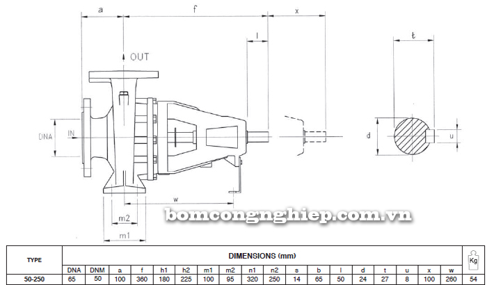 Máy bơm nước trục rời Foras 4MA 50-250 bảng thông số kích thước