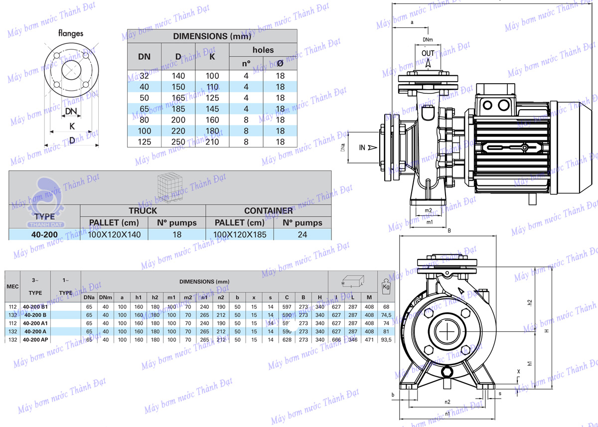 Máy bơm nước Pentax CM 40-200A