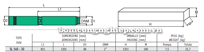 Máy bơm chìm giếng khoan Sealand SL 140-30 bảng thông số kích thước