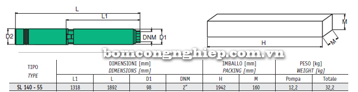 Máy bơm chìm giếng khoan Sealand SL 140-55 bảng thông số kích thước