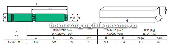 Máy bơm chìm giếng khoan Sealand SL 140-75 bảng thông số kích thước