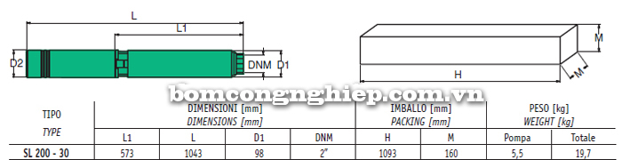 Máy bơm chìm giếng khoan Sealand SL 200-30T bảng thông số kích thước