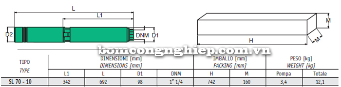 Máy bơm chìm giếng khoan Sealand SL 70-10M bảng thông số kích thước