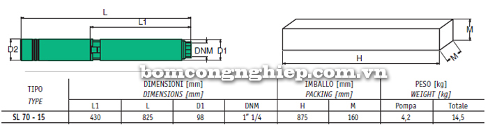 Máy bơm chìm giếng khoan Sealand SL 70-15M bảng thông số kích thước