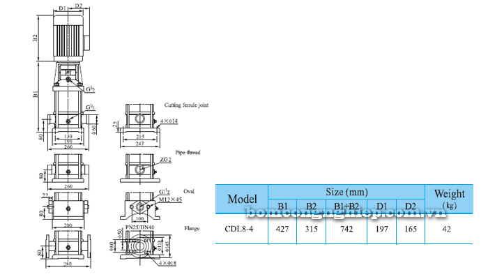 Bơm trục đứng CNP CDLF 8-4 bảng thông số kích thước