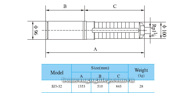 Bơm chìm hỏa tiễn CNP SJ3-32 bảng thông số kích thước