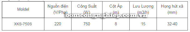 Bơm chìm nước thải Leopono XKS-750S bảng thông số kỹ thuật