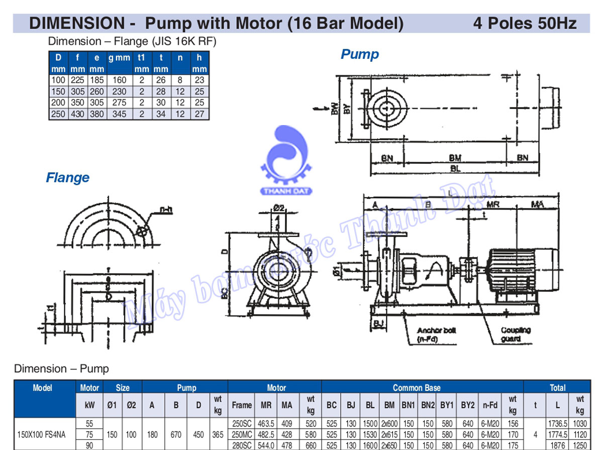 Bơm công nghiệp rời trục Ebara 75kW 150x100 FS4NA 5 75