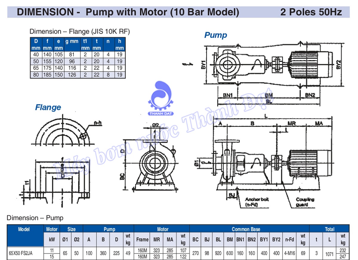 Máy bơm trục rời Ebara 15kW 65×50 FS2JA 5 15