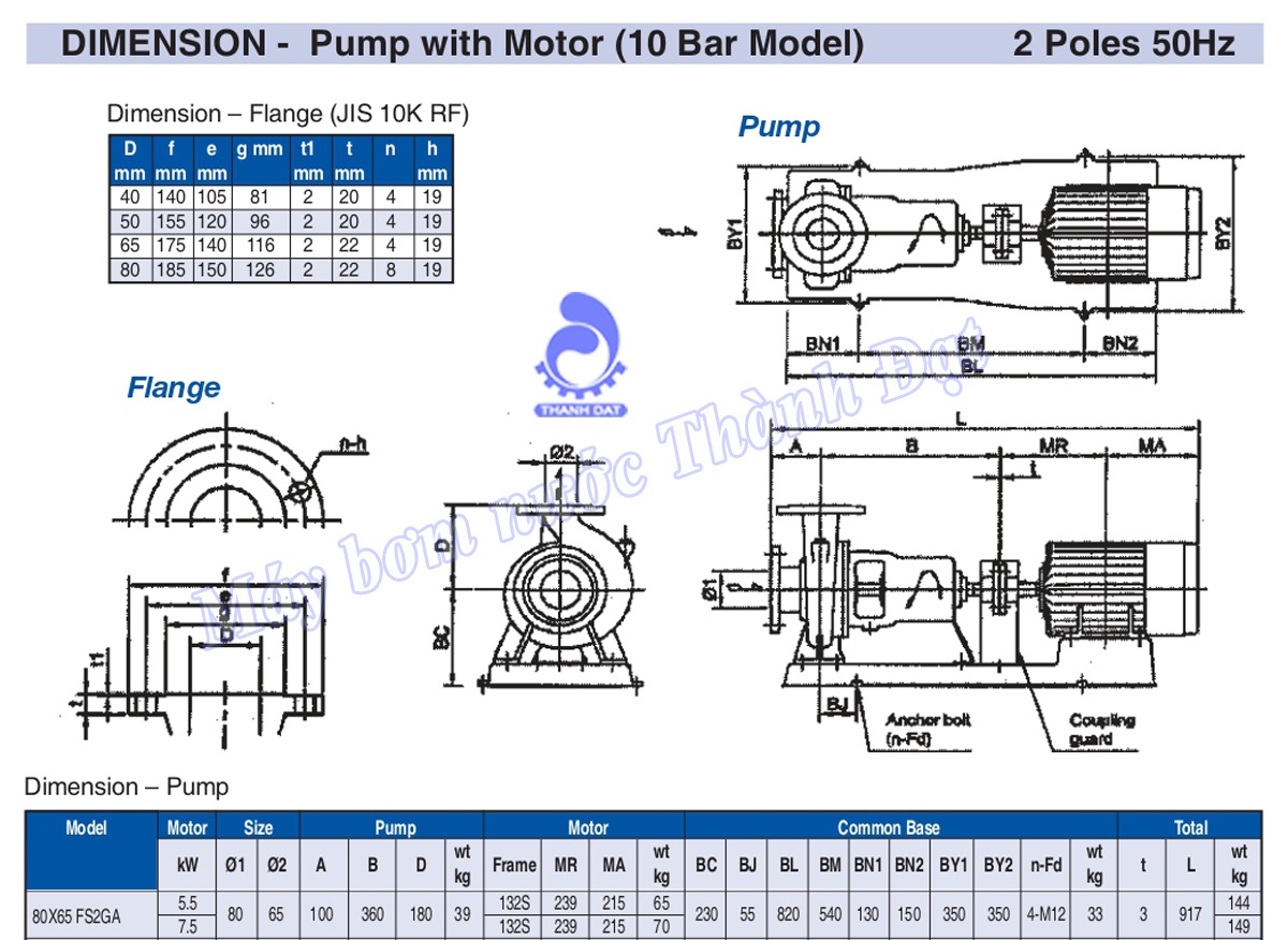 Bơm ly tâm rời trục Ebara 7.5kW 80x65 FS2GA 5 7.5