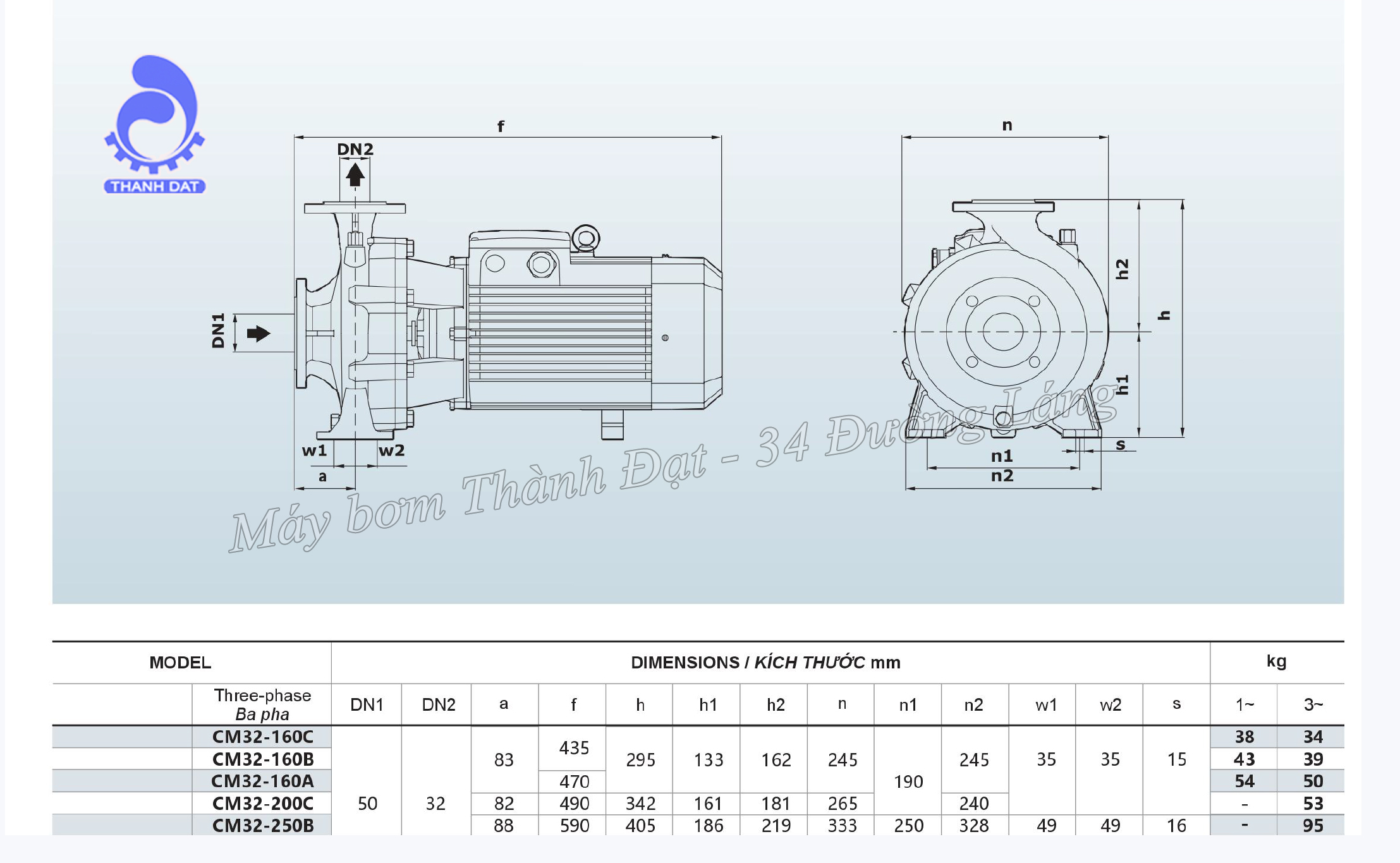 Máy bơm công nghiệp Inter CM 32-160B 3HP