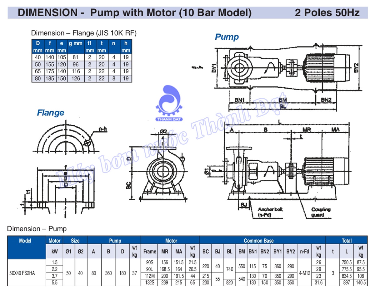 Bơm Ebara ly tâm trục rời 5.5kW 50×40 FS2HA 5 5.5