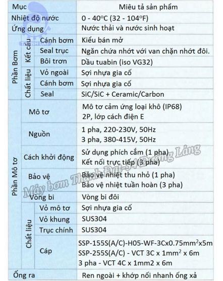 Máy bơm chìm không gỉ Mitsubishi SSP-255S 1/3HP