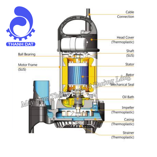 Máy bơm chìm không gỉ Mitsubishi SSP-405S 1/2HP