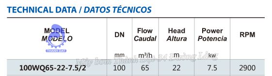 Máy bơm nước thải Inter 150WQ100-10-7.5/2