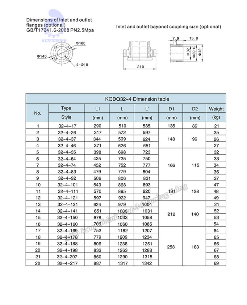 Máy bơm trục đứng Kaiquan KQDP/KQDP 32-4