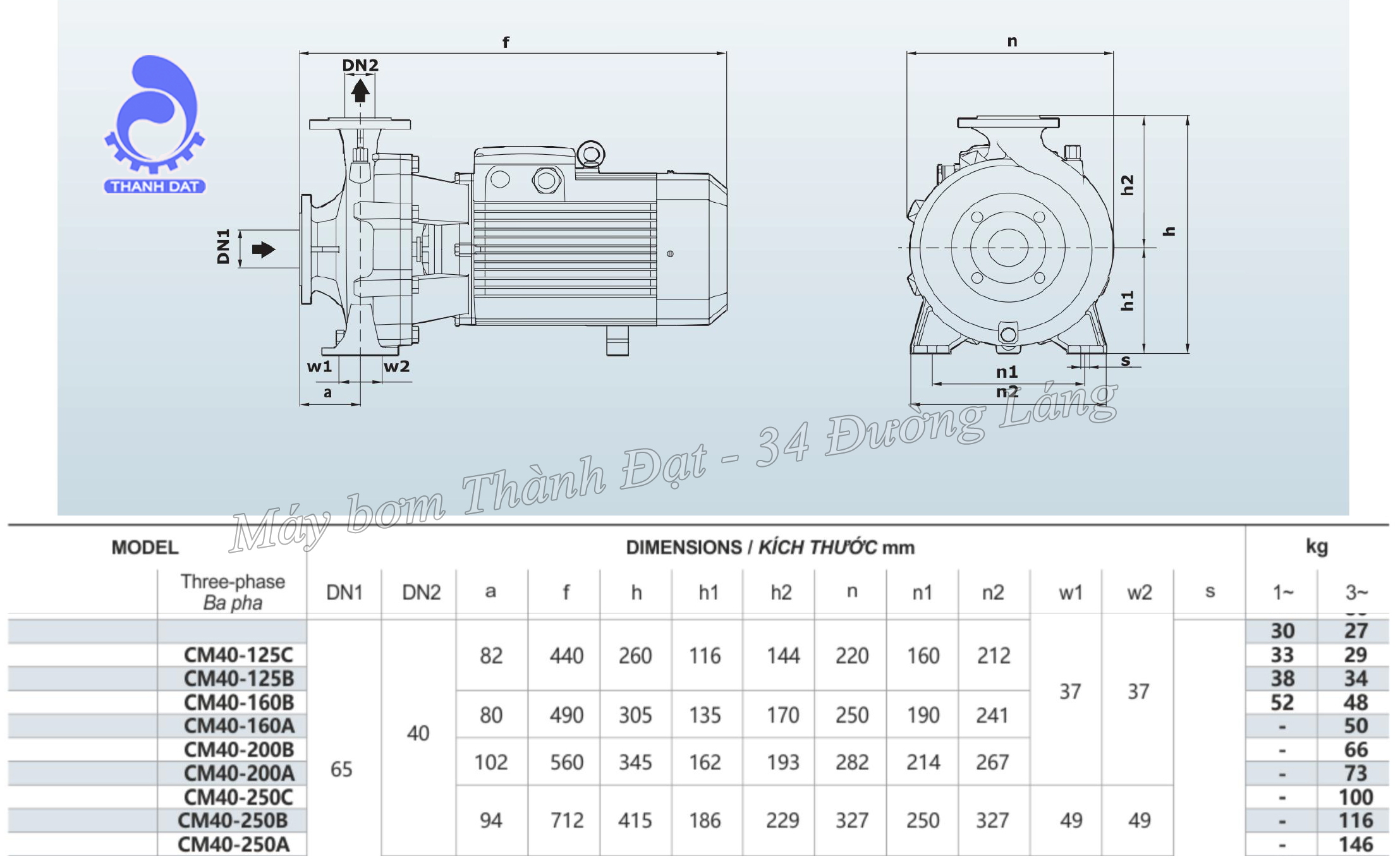 Máy bơm công nghiệp Inter CM 40-200A 10HP