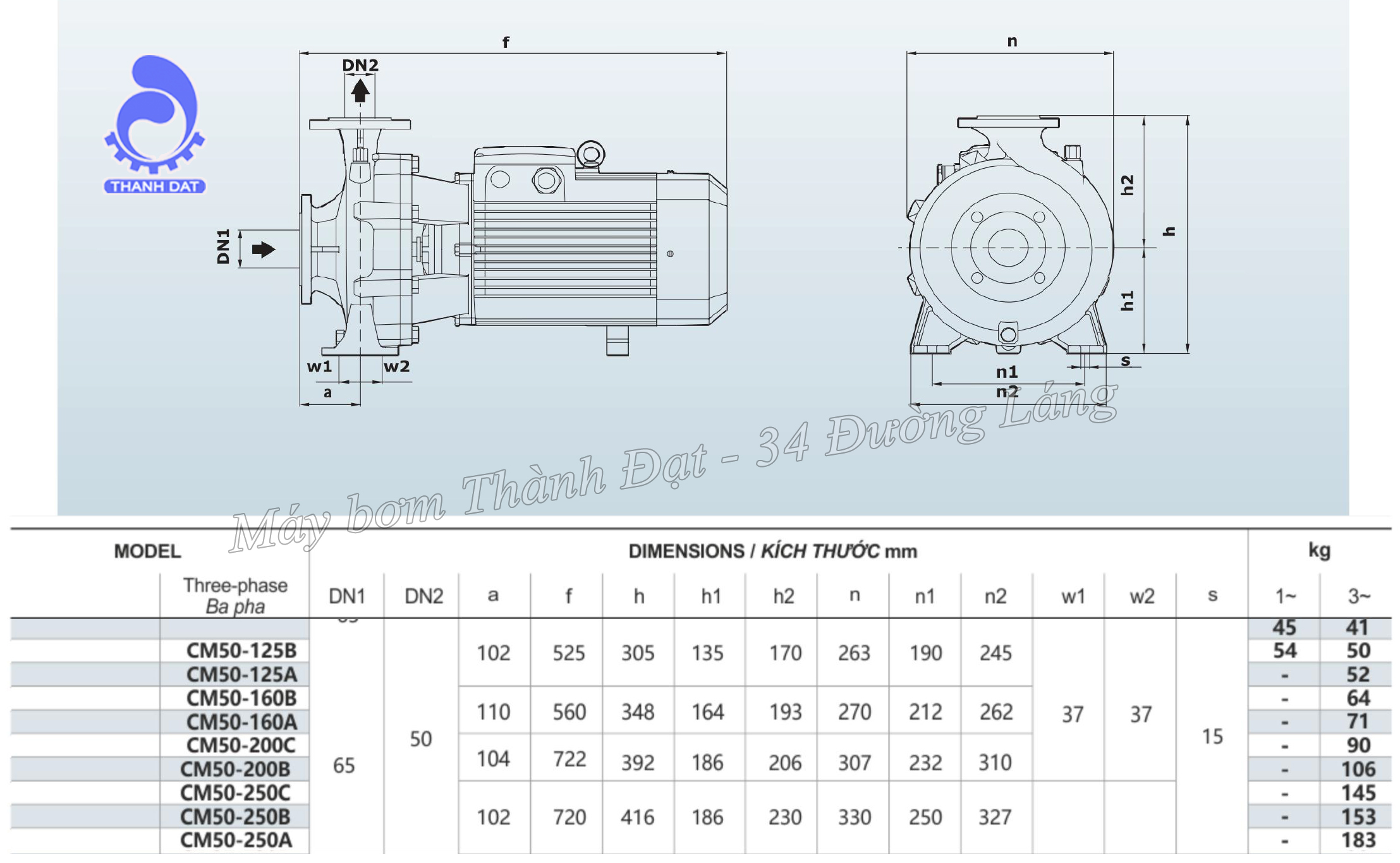 Máy bơm nước Inter CM 50-160A 10HP