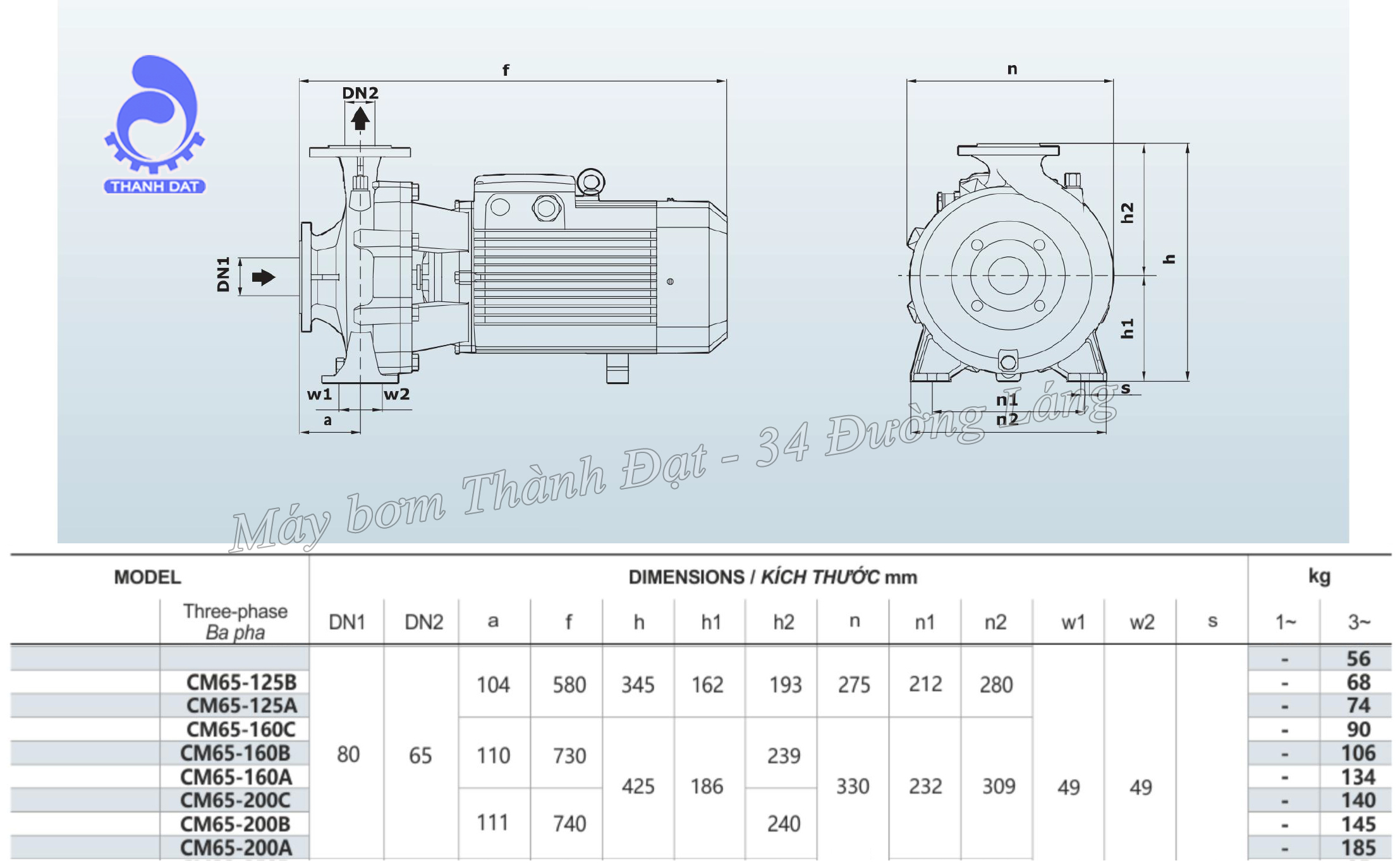 Máy bơm nước Inter CM 65-125B 7.5HP