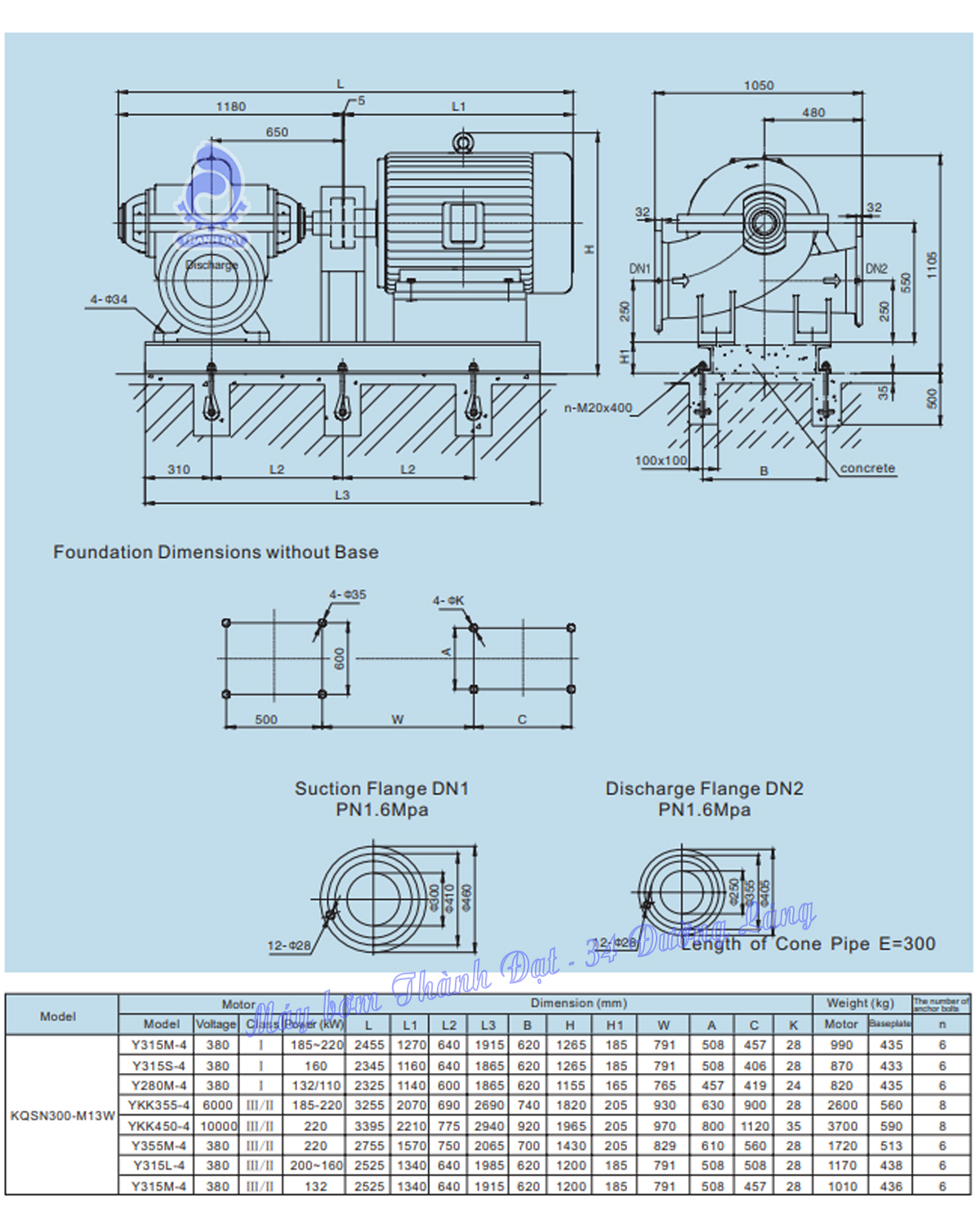Máy bơm hai cửa hút Kaiquan KQSN300-M13/331 90kW